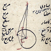Philadalphia,  Lawrence J. Schoenberg Collection, LJS 286.  Tadhkirah uṣūl handasah al-ḥisāb li-Uqlīdis