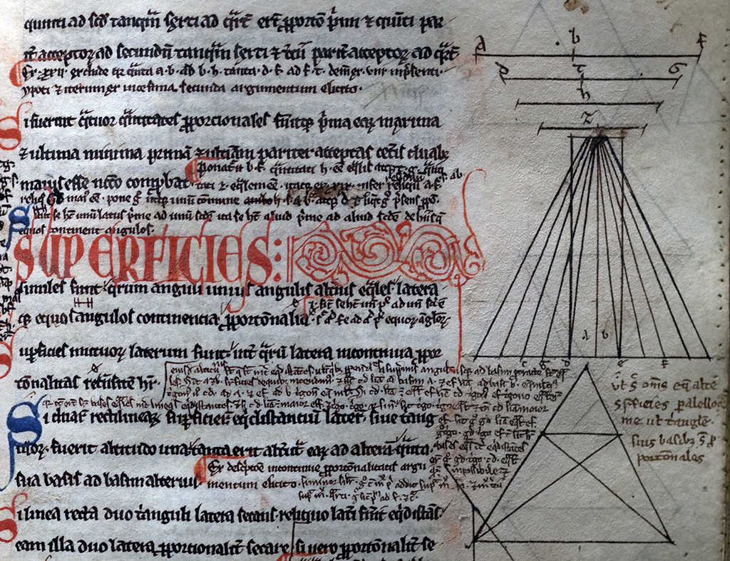 Fig VI.1