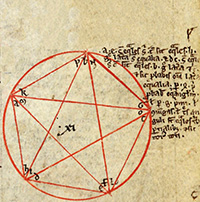 Figure IV.11 des Eléments d'Euclide dans les Manuscrits, index Images