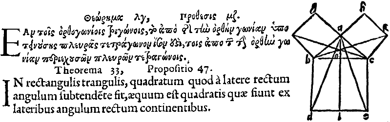 Orontii Finæ Delphinatis, Regii Mathematicarum Lutetiæ Professoris