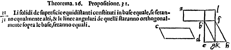 il degno professore di tal scientie Nicolò Tartalea. 1565. diligentemente rassettato e alla integrità ridottoper il degno professore di tal scientie Nicolò Tartalea. Con una ampla espositione dello istesso tradottore di nuovo aggionta. 1565.