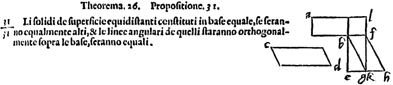 diligentemente rassettato e alla integrità ridottoper il degno professore di tal scientie Nicolò Tartalea. Con una ampla espositione dello istesso tradottore di nuovo aggionta. 1565.