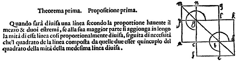 diligentemente rassettato e alla integrità ridottoper il degno professore di tal scientie Nicolò Tartalea. Con una ampla espositione dello istesso tradottore di nuovo aggionta. 1565.