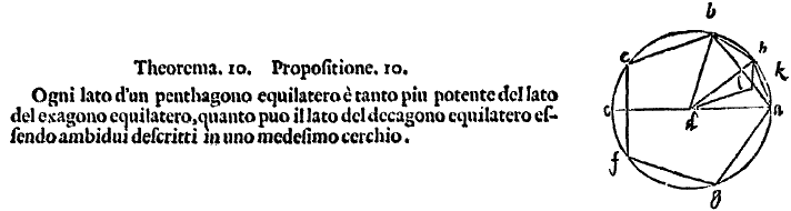 diligentemente rassettato e alla integrità ridottoper il degno professore di tal scientie Nicolò Tartalea. Con una ampla espositione dello istesso tradottore di nuovo aggionta. 1565.