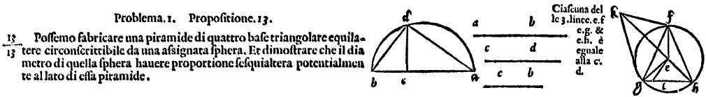 diligentemente rassettato e alla integrità ridottoper il degno professore di tal scientie Nicolò Tartalea. Con una ampla espositione dello istesso tradottore di nuovo aggionta. 1565.