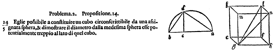 diligentemente rassettato e alla integrità ridottoper il degno professore di tal scientie Nicolò Tartalea. Con una ampla espositione dello istesso tradottore di nuovo aggionta. 1565.