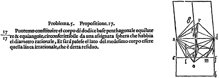 diligentemente rassettato e alla integrità ridottoper il degno professore di tal scientie Nicolò Tartalea. Con una ampla espositione dello istesso tradottore di nuovo aggionta. 1565.