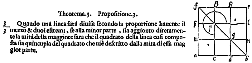 diligentemente rassettato e alla integrità ridottoper il degno professore di tal scientie Nicolò Tartalea. Con una ampla espositione dello istesso tradottore di nuovo aggionta. 1565.