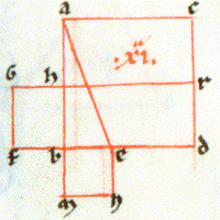 Bonn, Universitätbibliothek. Ms. S.73. Variante avec deux carrés