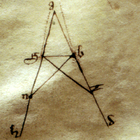 Figure I.5