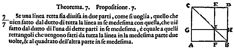 il degno professore di tal scientie Nicolò Tartalea. 1565. diligentemente rassettato e alla integrità ridottoper il degno professore di tal scientie Nicolò Tartalea. Con una ampla espositione dello istesso tradottore di nuovo aggionta. 1565.