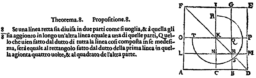 diligentemente rassettato e alla integrità ridottoper il degno professore di tal scientie Nicolò Tartalea. Con una ampla espositione dello istesso tradottore di nuovo aggionta. 1565.