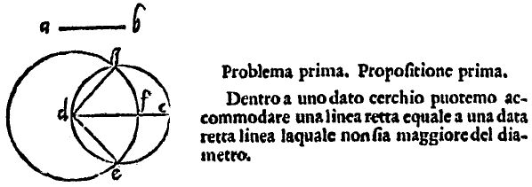 diligentemente rassettato e alla integrità ridottoper il degno professore di tal scientie Nicolò Tartalea. Con una ampla espositione dello istesso tradottore di nuovo aggionta. 1565.