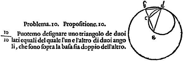 diligentemente rassettato e alla integrità ridottoper il degno professore di tal scientie Nicolò Tartalea. Con una ampla espositione dello istesso tradottore di nuovo aggionta. 1565.