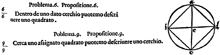 diligentemente rassettato e alla integrità ridottoper il degno professore di tal scientie Nicolò Tartalea. Con una ampla espositione dello istesso tradottore di nuovo aggionta. 1565.