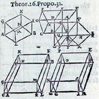 apud Maternum Cholinum. 1564