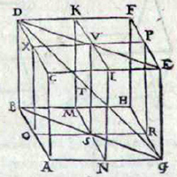 apud Maternum Cholinum. 1564