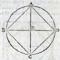 Christophorus Clavius, Coloniæ, 1591