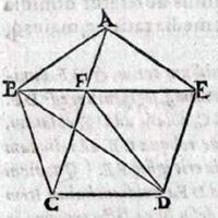 Christophorus Clavius, Coloniæ, 1591