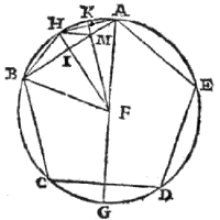 Vitale Giordani. Roma : Bernabò, 1680