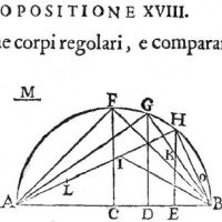 Vitale Giordani. Roma : Bernabò, 1680