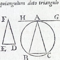 Georg. Frider. Gleditschius, Leipzig, 1743