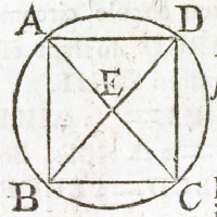 Georg. Frider. Gleditschius, Leipzig, 1743