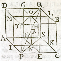 Georg. Frider. Gleditschius, Leipzig, 1743
