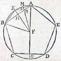 Georg. Frider. Gleditschius, Leipzig, 1743