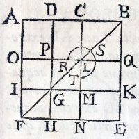 Georg. Frider. Gleditschius, Leipzig, 1743