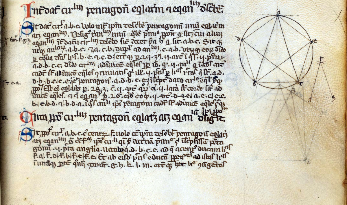 British Library, Harley Ms. 5266