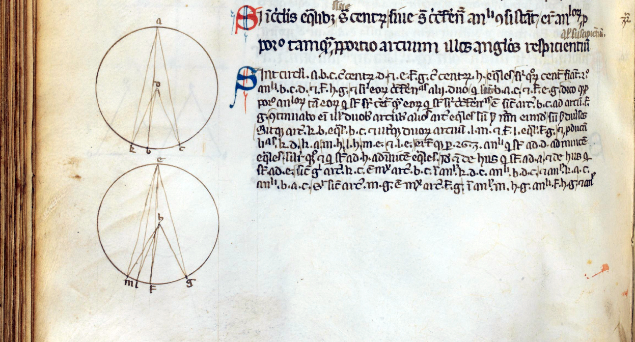 British Library, Harley Ms. 5266