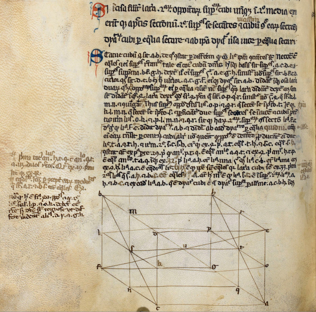 British Library, Harley Ms. 5266
