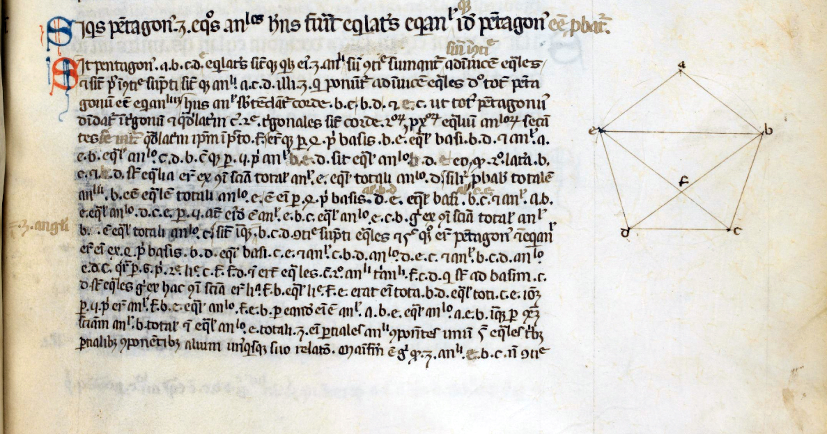 British Library, Harley Ms. 5266