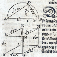 Lucas Brunn, Nürnberg. 1625.