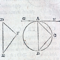 Henric Coetsius, Leiden 1691