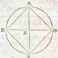 Henric Coetsius, Leiden 1691