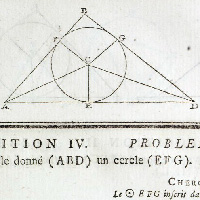 Samuel  Koenig, La Haye, 1758.