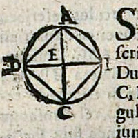 Ioannes Libiolus. Ferrarie ad instantiam Catharini Doini. 1628