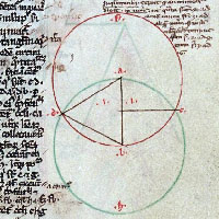 Plimpton MS165