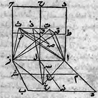 DOCTISSIMI NASIRIDINI TVSINI. Romæ. In Typographia Medicea. MDXCIV