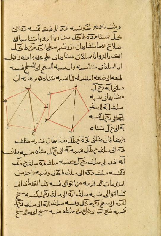 København, Kongelige Biblioteket Cod. Arab 81