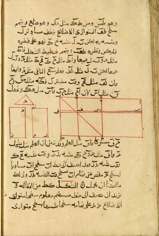 København, Kongelige Biblioteket Cod. Arab 81