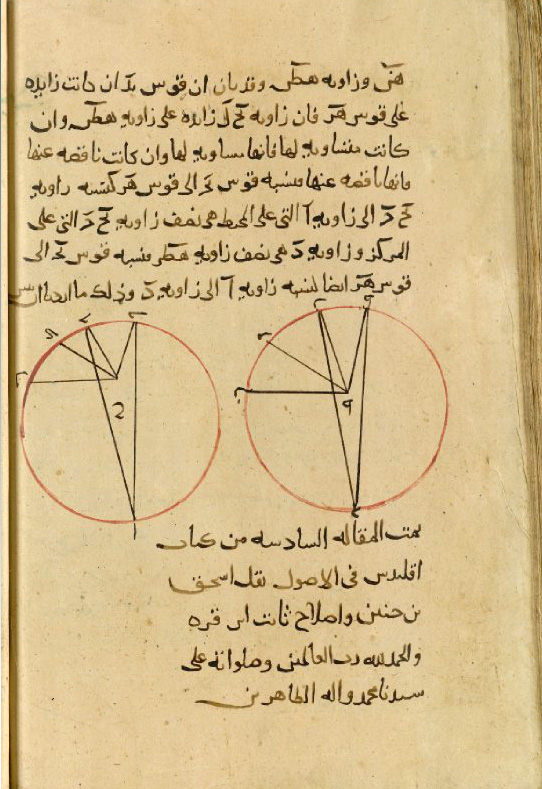 København, Kongelige Biblioteket Cod. Arab 81