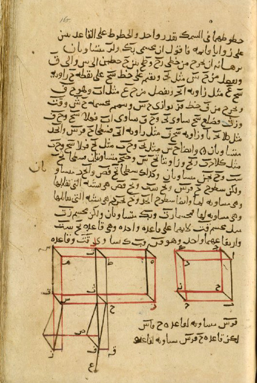 København, Kongelige Biblioteket Cod. Arab 81