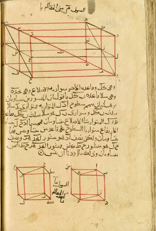 København, Kongelige Biblioteket Cod. Arab 81