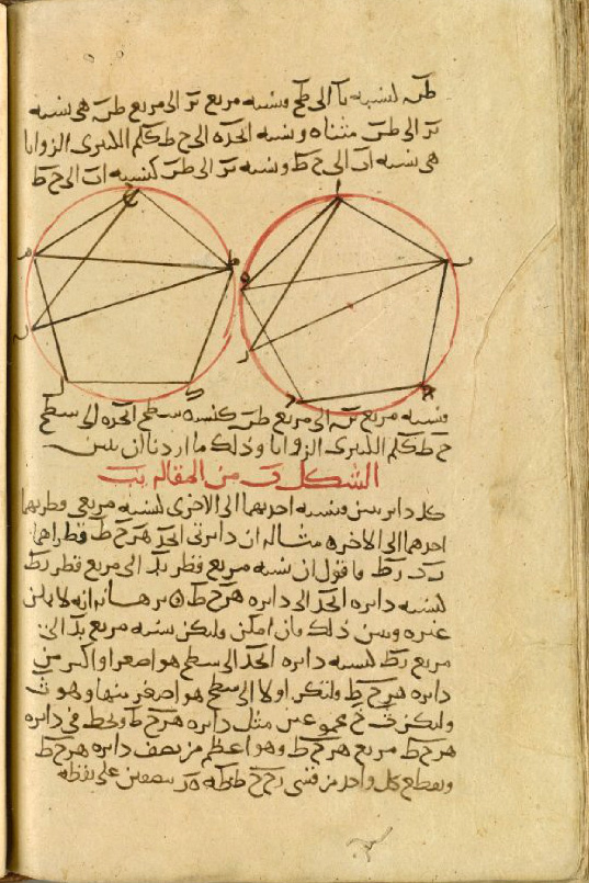 K&oslash;benhavn, Kongelige Biblioteket Cod. Arab 81