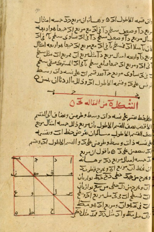 København, Kongelige Biblioteket Cod. Arab 81