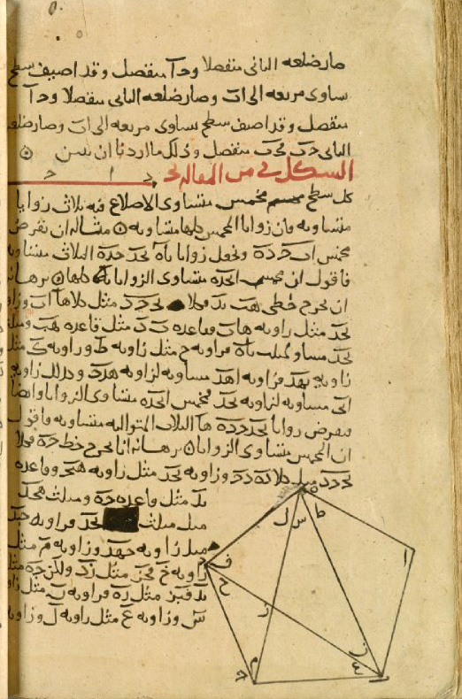 København, Kongelige Biblioteket Cod. Arab 81