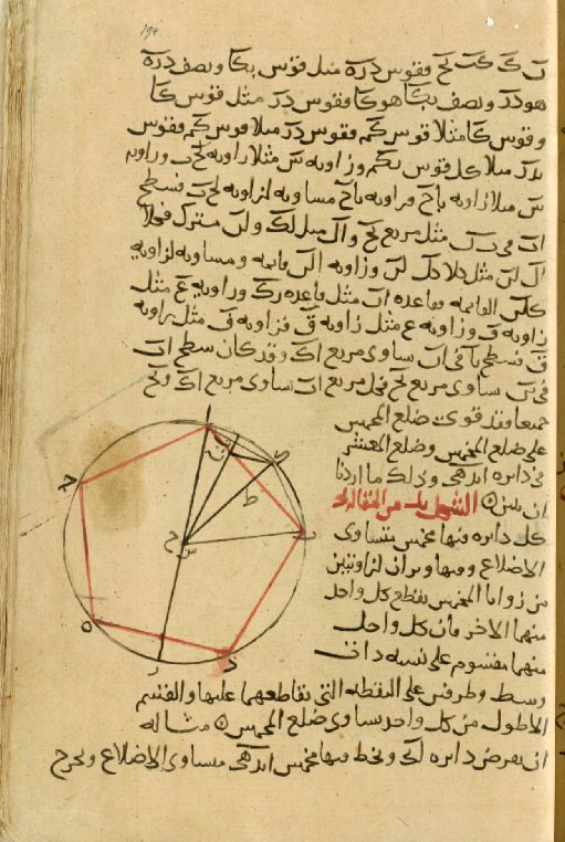 København, Kongelige Biblioteket Cod. Arab 81